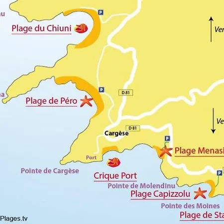 Ferme De Chiuni